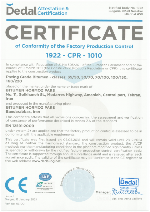 CE-Certificate 2024